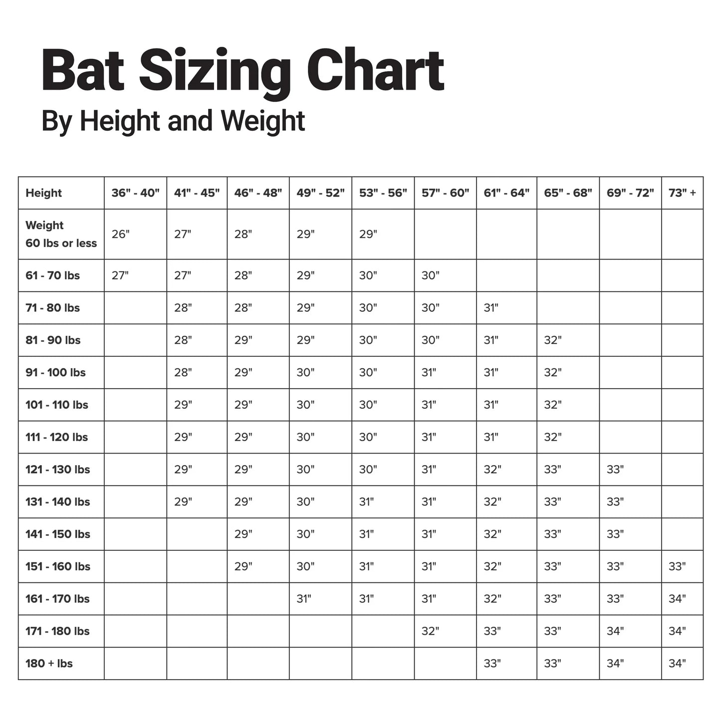 Easton Ghost Youth Fastpitch Softball Bat 28 in -11 Drop Weight 1 Pc. Aluminum